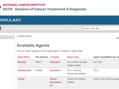 Syntrix Joins National Cancer Institute (NCI) Formulary to Help Expedite Cancer Clinical Trials – Collaboration Will Support Vice President Biden’s Cancer Moonshot Program